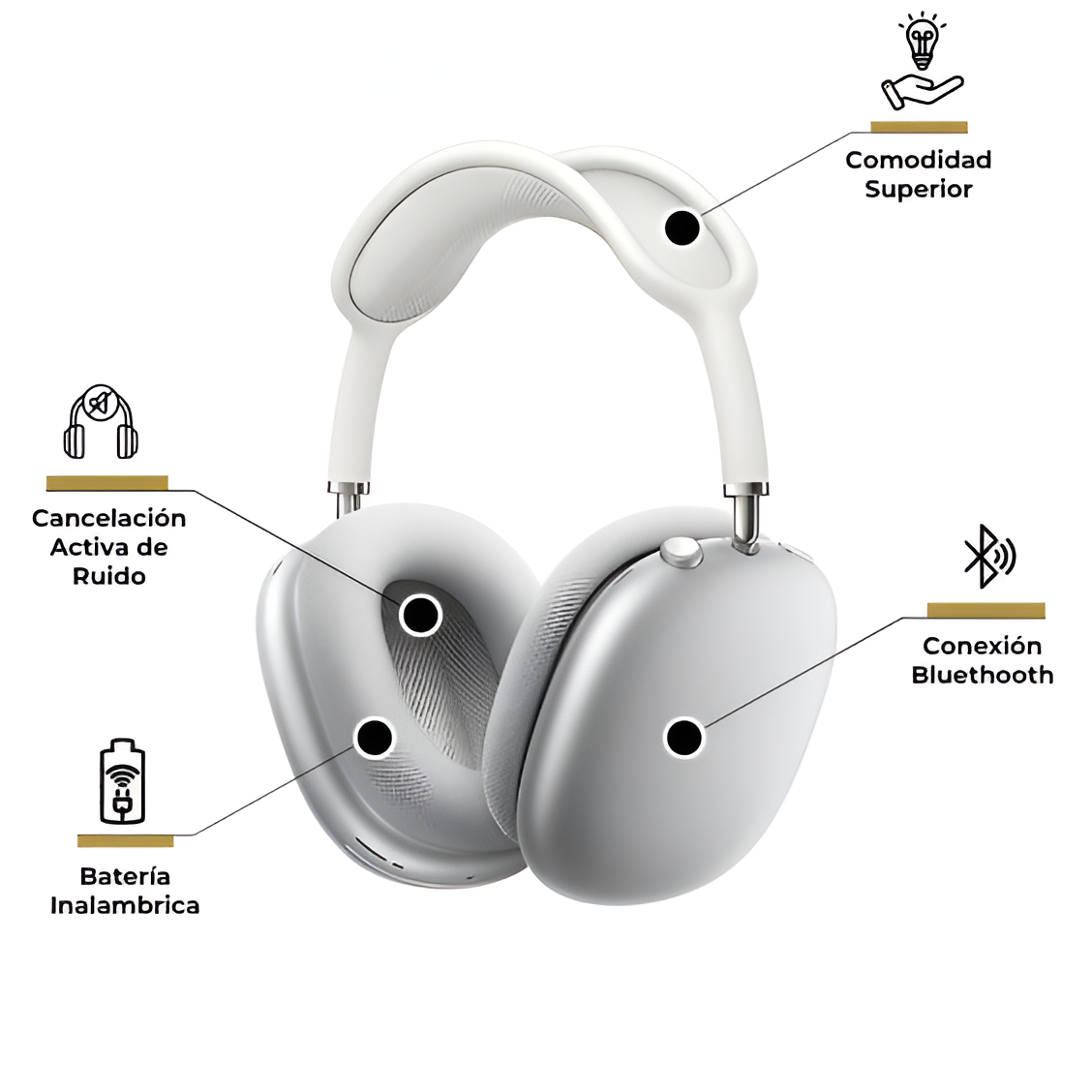 Auriculares Pods Max - Cancelación de Ruido Exterior